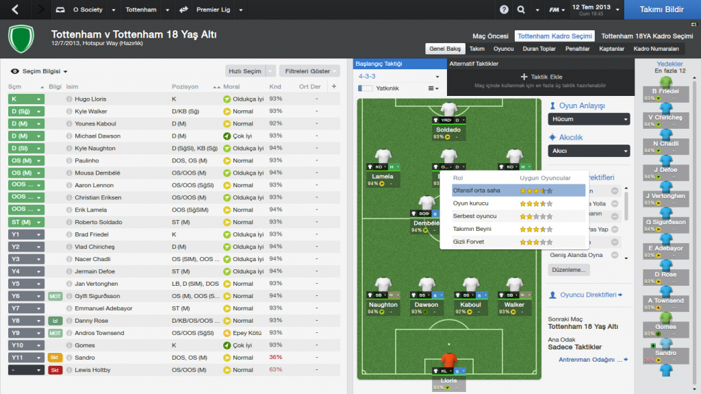 Tottenham - Takım Rol Dagilimi
