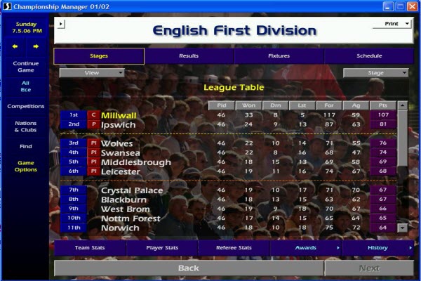 rekor puanla champion millwall