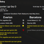 everton Sezon 2_CL_barca_ilkmac