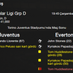 everton Sezon 2_CL_juve_ilkmac