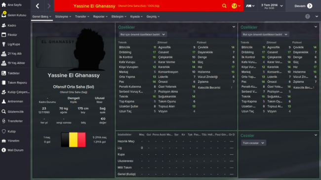 el-ghanassy-fm2015_1