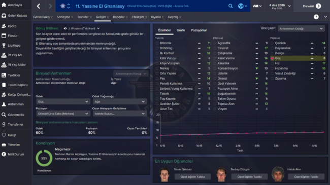 el-ghanassy-fm2015_3