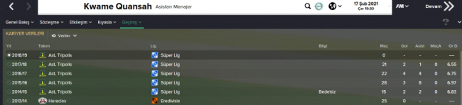 kwamequansah_stat
