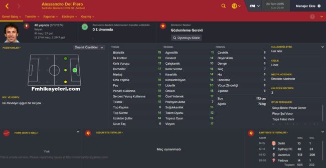 Alessandro-Del-Piero-Fm2016