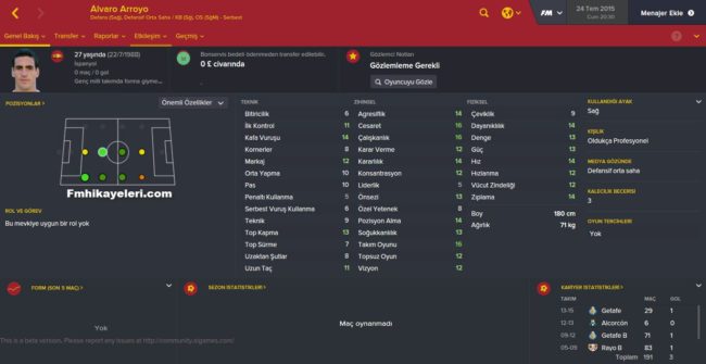 Alvaro-Arroyo-Fm2016