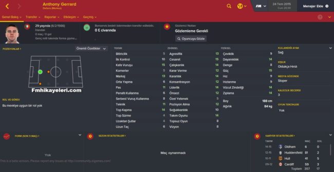 Anthony-Gerrard-Fm2016