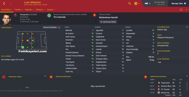 Luke-Wilkshire-Fm2016