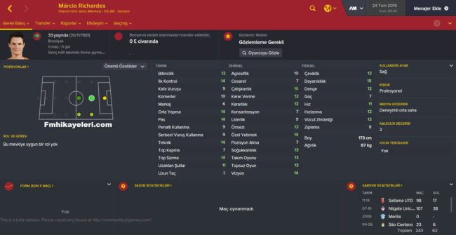 Marcio-Richardes-Fm2016