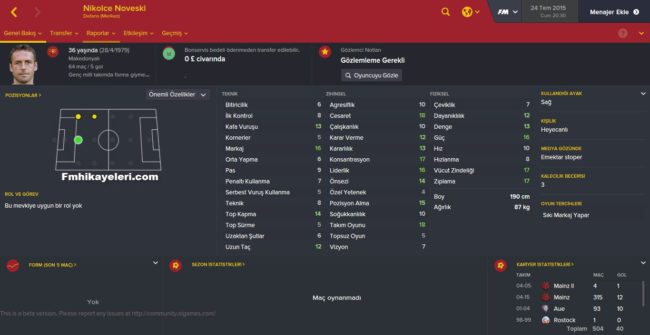 Nikolce-Noveski-Fm2016