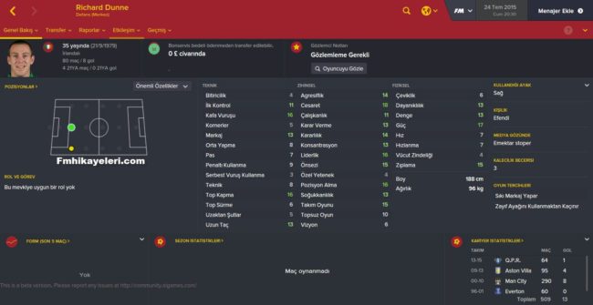 Richard-Dunne-Fm2016