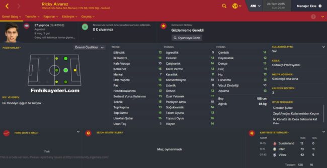 Ricky-Alvarez-Fm2016