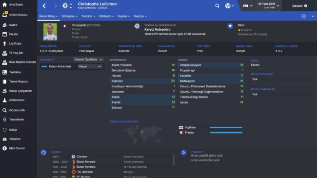 Christophe Lollichon