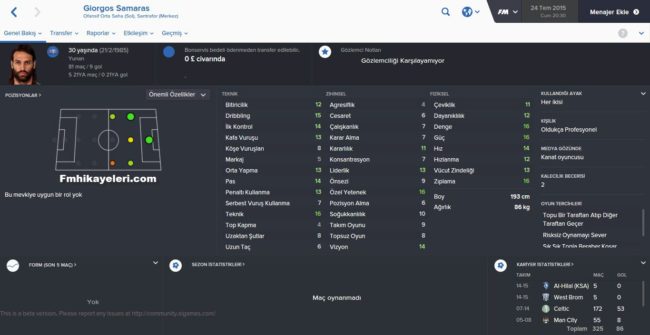 Giorgos-Samaras-Fm2016