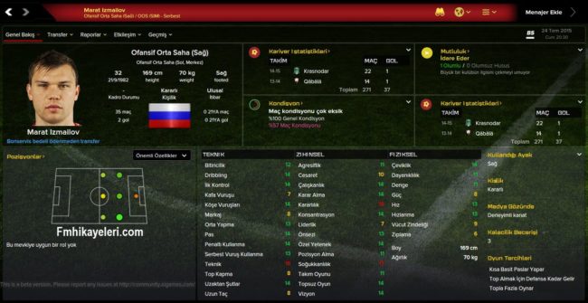 Marat-Izmailov-Fm2016