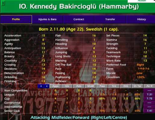 Kennedy-bakircioglu-footballmanager