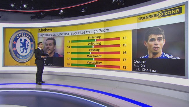 skysport-footballmanager