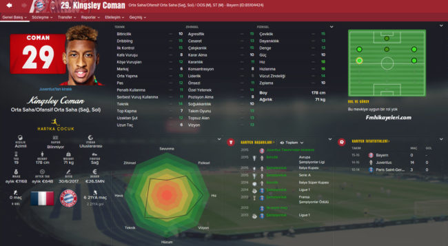 Kingley-Coman-fm2016