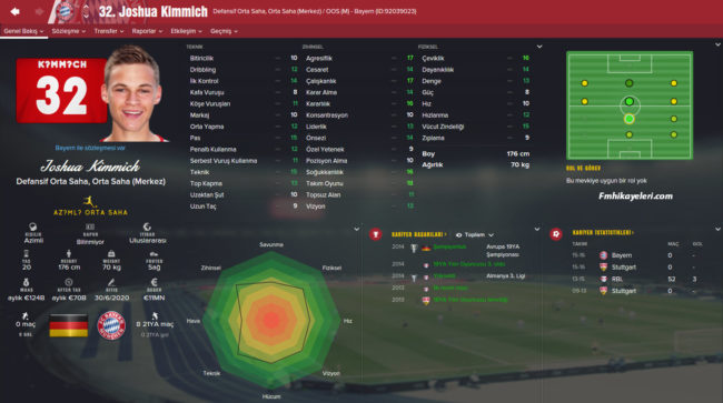 joshua-kmmich-fm2016