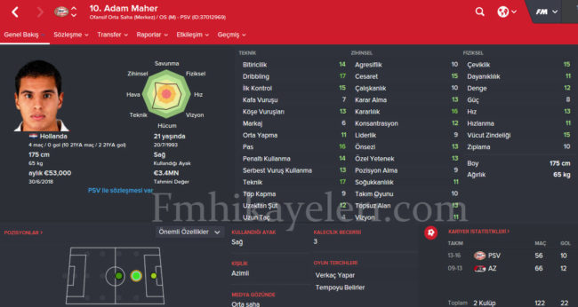 adam-maher-osmanlispor