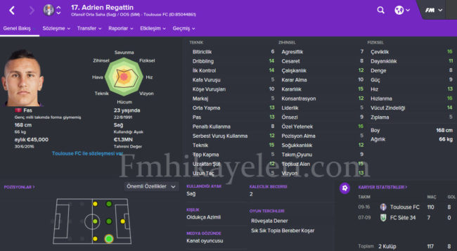 adrien-regattin-osmalispor