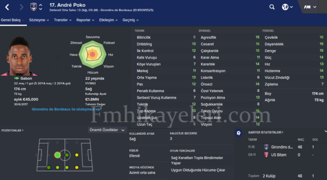 andre-poko-footballmanager