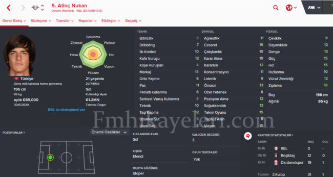 atınc-nukan-besiktas