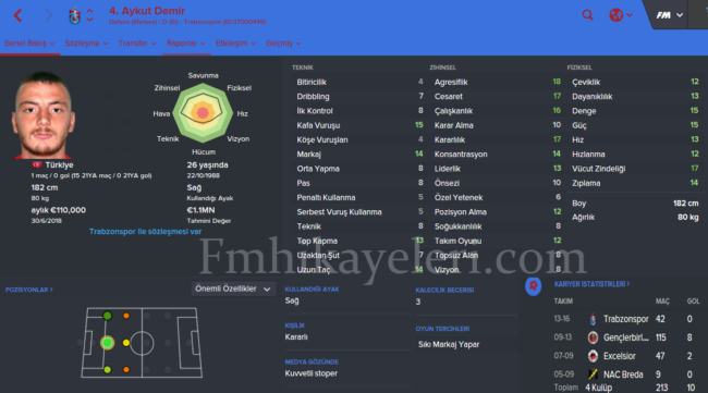 aykut-demir-footballmanager