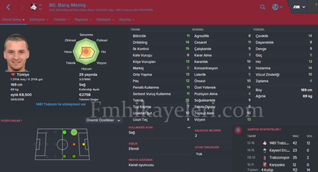 baris-memis-adanaspor-footballmanager