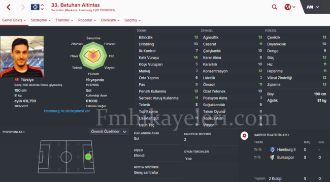 batuhan-altintas-footballmanager