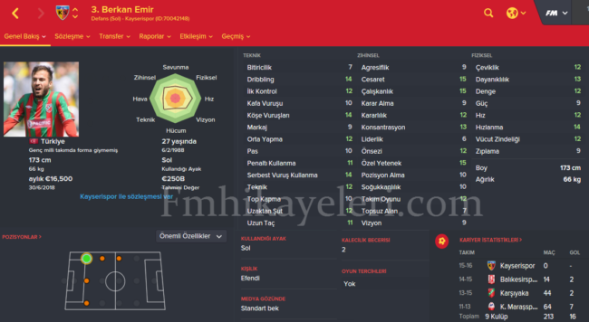 berkan-emir-alanyaspor