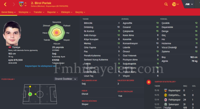 birol-parlak-alanyaspor