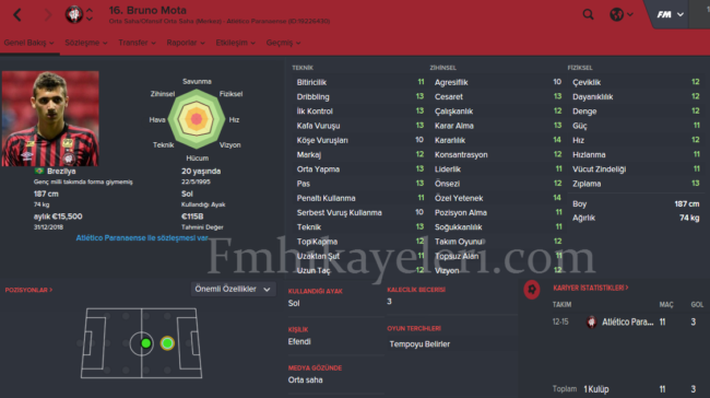 bruno-mota-footballmanager