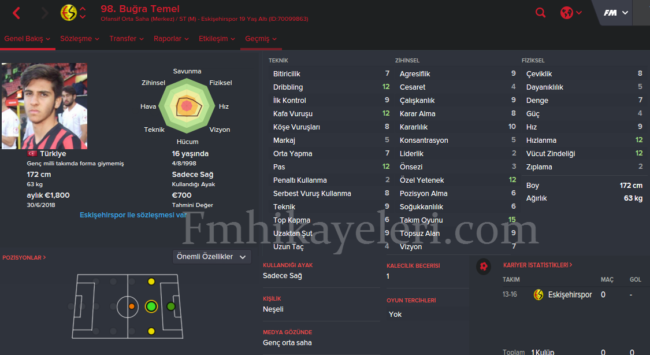 bugra-temel-footballmanager