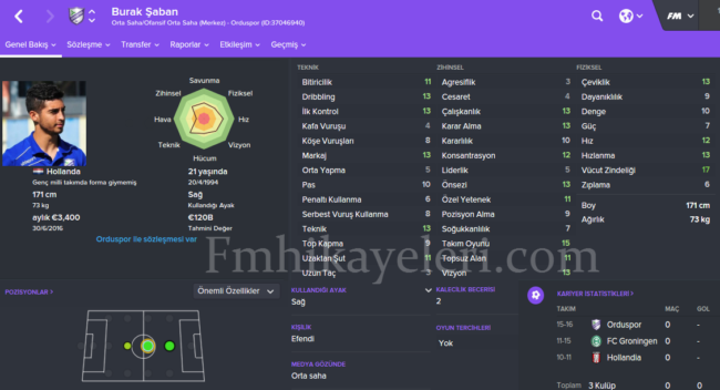 burak-saban-konyaspor