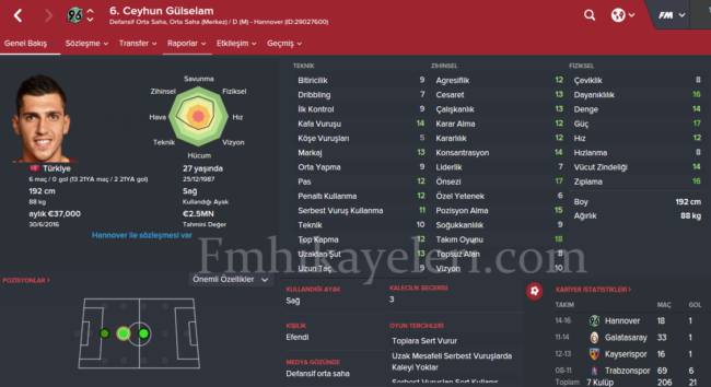 ceyhun-gurselam-footballmanager