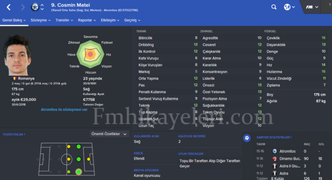 cosmin-matei-footballmanager