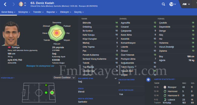 deniz-kadah-antalyaspor