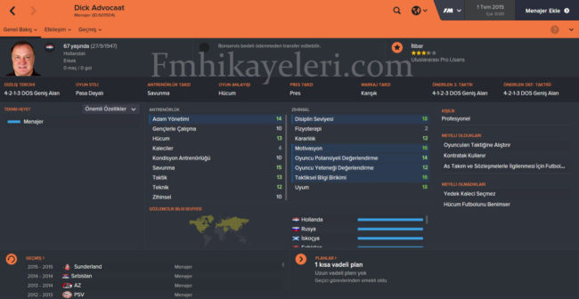 dick-advocaat-fenerbahce