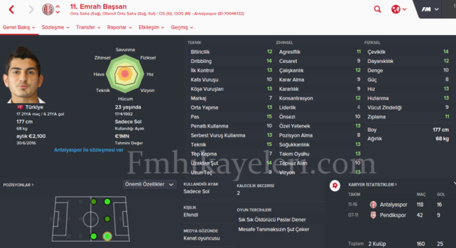 emrah-bassan-footballmanager