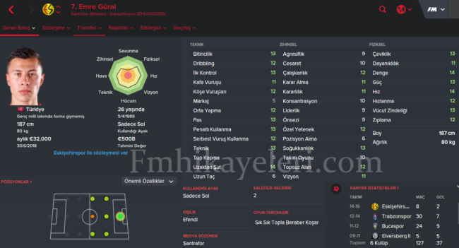 emre-gural-antalyaspor