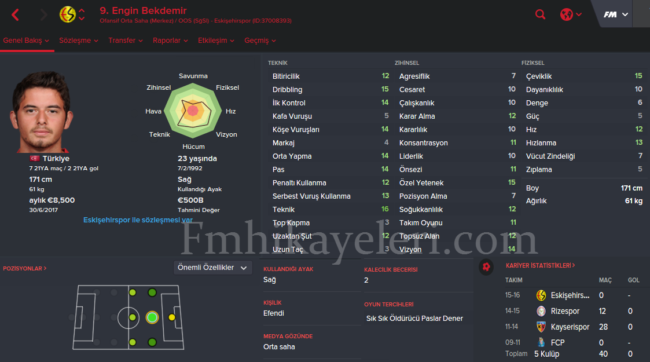 engin-bekdemir-footballmanager
