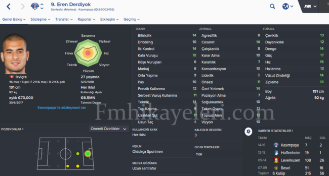 eren-derdiyok-footballmanager