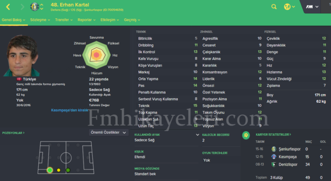 erhan-kartal-alanyaspor