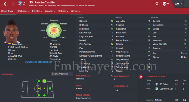 fabian-castillo-footballmanager