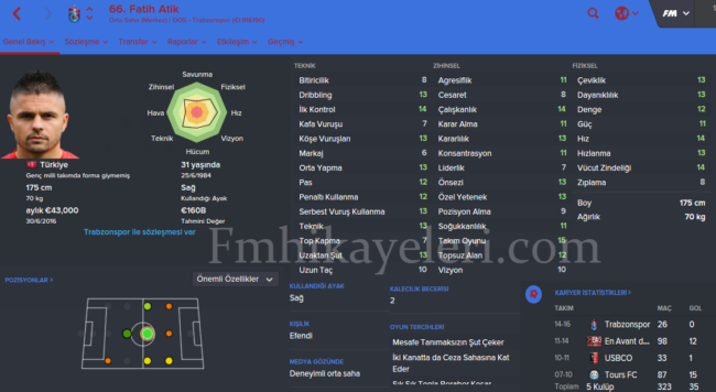 fatih-atik-footballmanager