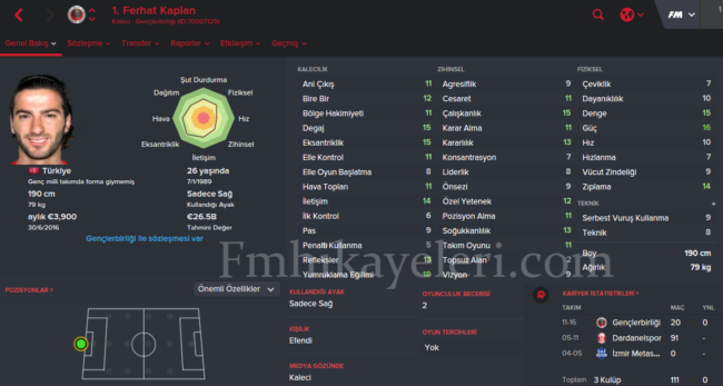 ferhat-kaplan-antalyaspor