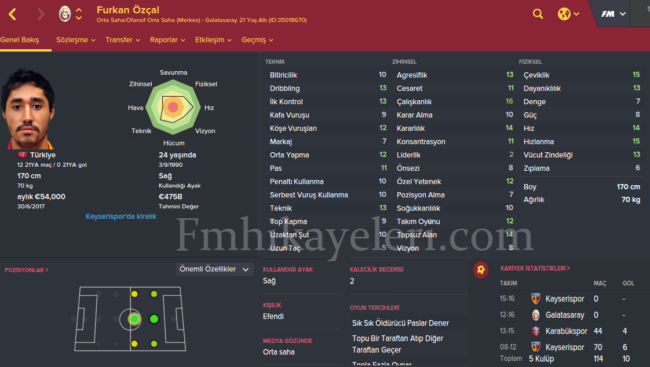 furkan-ozcal-bursaspor