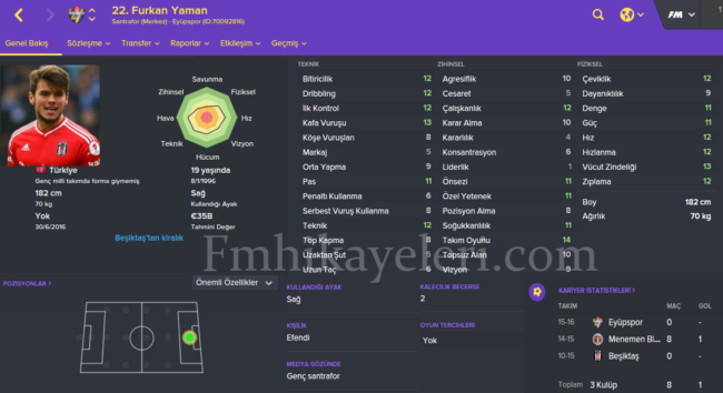 furkan-yaman-footballmanager