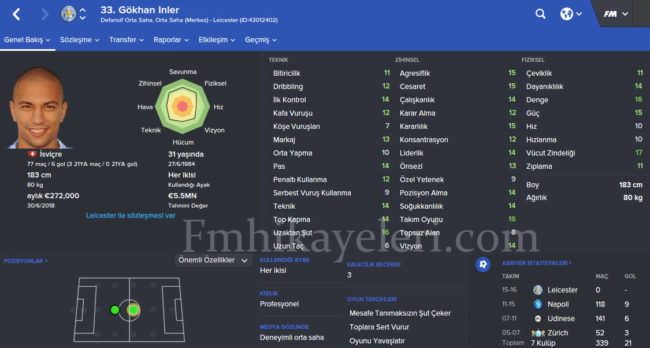 gokhan-inler-besiktas