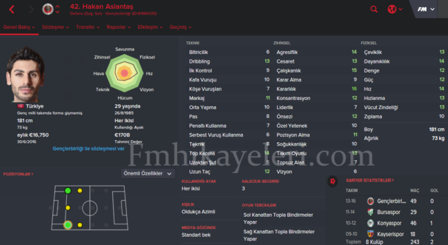 hakan-aslantas-footballmanager